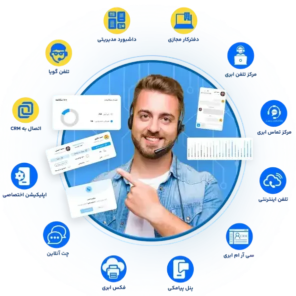 ﻧﻮاﺗﻞ، نسل نوین ارتباط